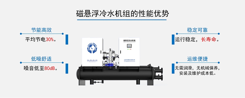 磁懸浮冷水機(jī)組性能優(yōu)勢(shì)